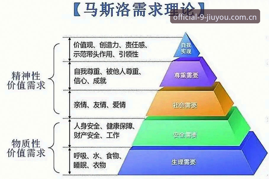 九游app安装 从贝纳蒂亚的马赛困境看体育管理的3大核心挑战:领导力、冲突与人性抉择