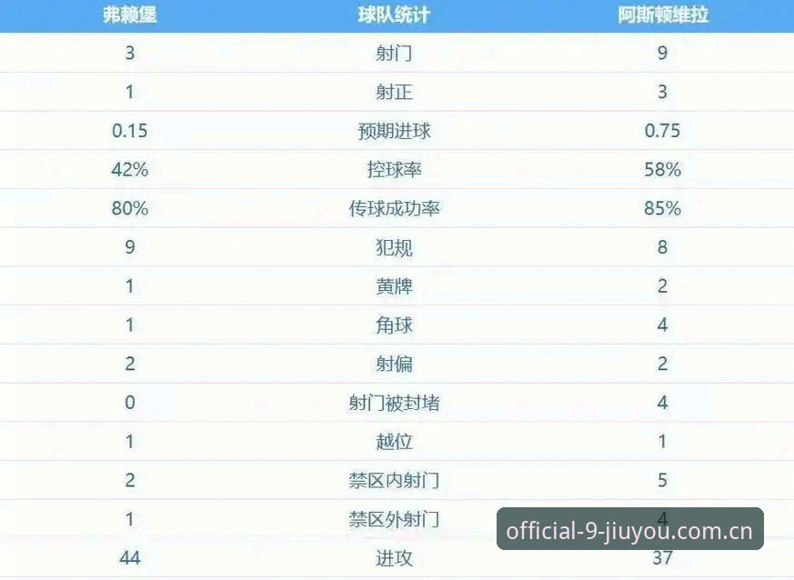 阿斯顿维拉欧联杯夺冠深度分析：埃梅里五冠王与俱乐部30年等待的全面解析