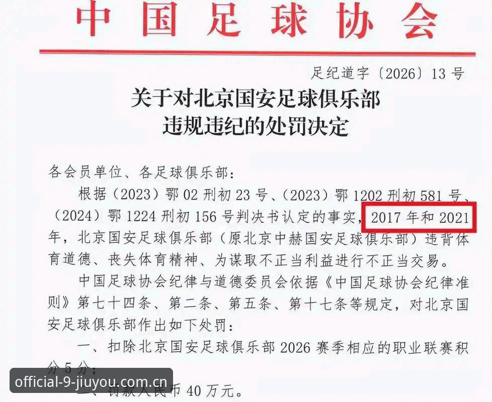 九游娱乐老用户使用技巧 中国足协第三批禁足名单详解:65人受罚背后的行业震荡